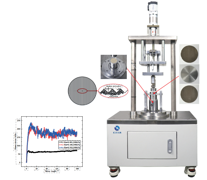 Soil Ring Shear Test System HC-TST